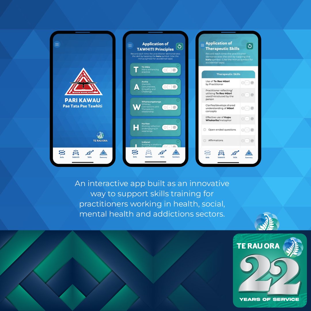 Join us as we continue celebrating our 22 years of service and spotlight another milestone from 2023.

Remembering the introduction of our app - Pari Kawau.

facebook.com/photo?fbid=574…

#TeRauOra #22Years #MāoriHealth