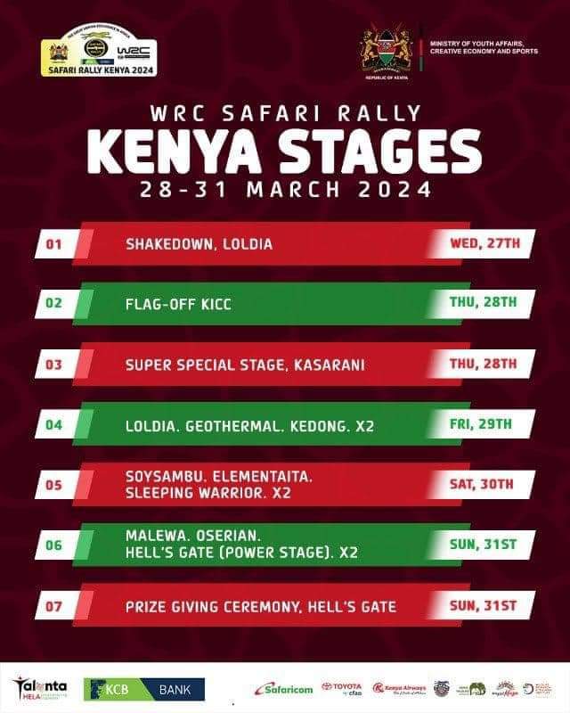 It’s All System Go for #WRCSafariRally2024 in Kenya, Spearheaded by Kenya’s Ministry of Youth Affairs, Creative Economy and Sports CS @AbabuNamwamba, EGH, which is set to take place from 27th to 31st, March, 2024. #EasterNaRally2024. #TwendeVasha