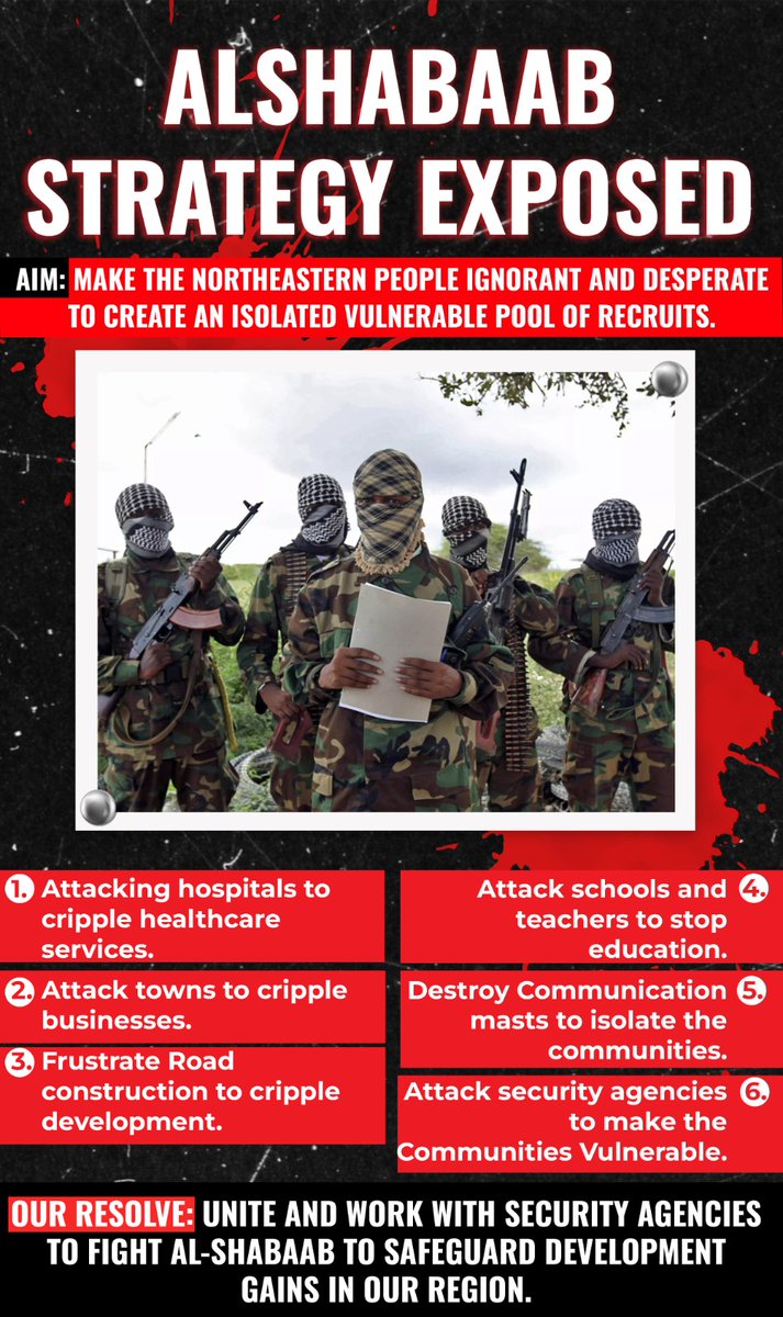 #Alshabaab is attacking Northeastern in desperate efforts to marginalise, sabotage and impoverish the region to push its evil agenda. Northeastern residents need to consider Alshabaab as their enemy and fight it to safeguard and secure the region for development to thrive.