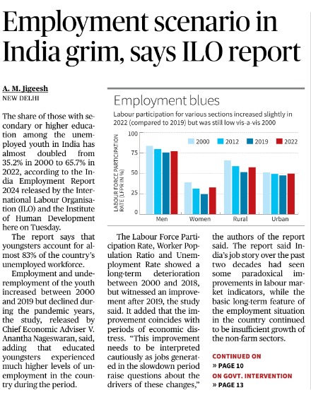 Yet another pointer as to how our youngsters are facing bleak future on the employment front . Unemployment for the educated youth has doubled as per ILO report. thehindu.com/business/Econo…