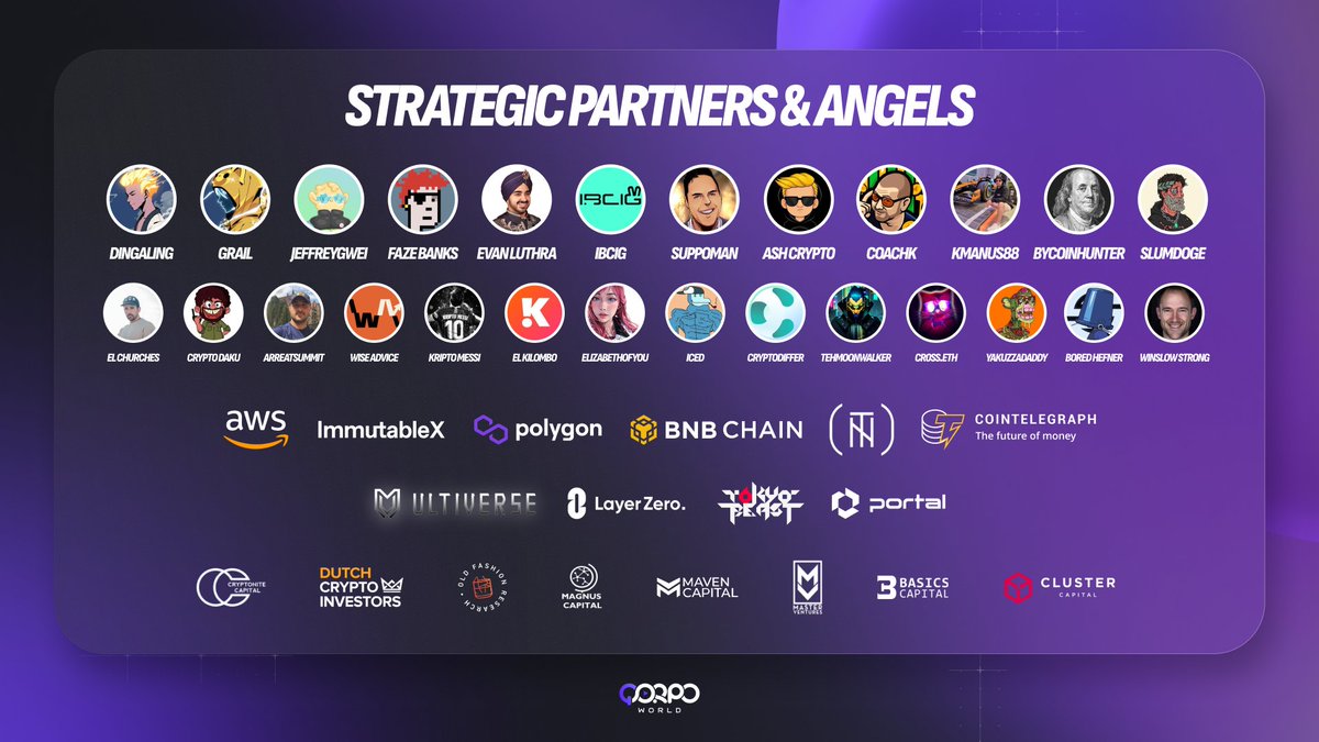 QORPOworld's tweet image. Warriors, $QORPO skyrocketed as the best-performing token of Q1!

Thank you all for making this huge. There’s no turning back now; we are standing strong - powered by gameplay, accelerated with community. From the day first, we believed that emphasis on fine-tuned gameplay and