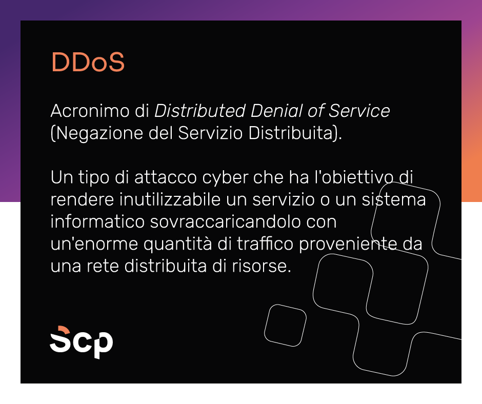 ScpSpa's tweet image. Secondo il rapporto Clusit 2024, nel 2023 il DDoS è stata la tecnica principale di attacco informatico in Italia, registrando un aumento di +1.486% rispetto al 2022. Ma cosa significa DDoS?
#scponline #DDoS #Clusit #RapportoClusit2024 #definizione #attaccocyber #Italia