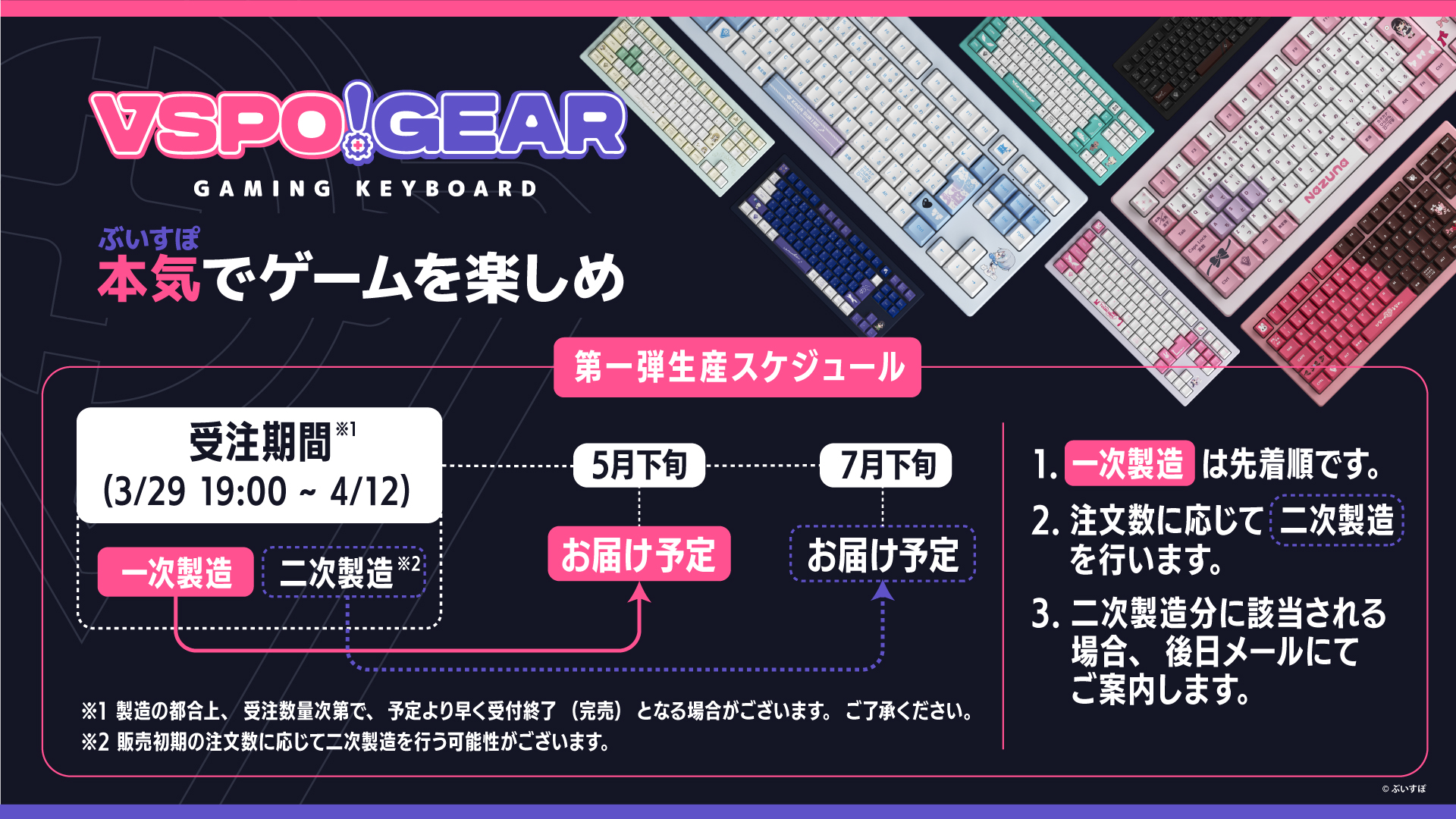 ぶいすぽっ！ VSPO!GEAR 英リサ EDITION