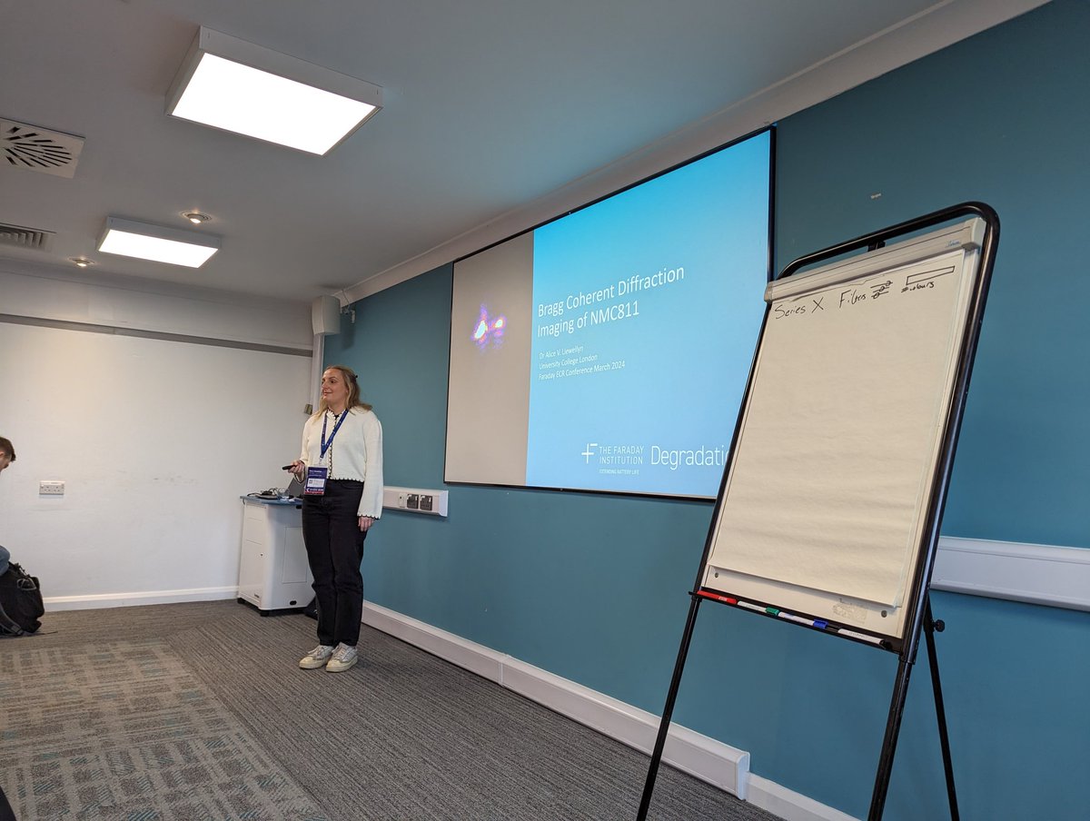 Rhodri Jervis (@rhodjerv) on Twitter photo Great opening talk from Alice at the <a href="/FaradayInst/">Faraday Institution</a> early career researchers conference! Beautiful Bragg CDI images Great opening talk from Alice at the <a href="/FaradayInst/">Faraday Institution</a> early career researchers conference! Beautiful Bragg CDI images
