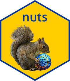 Excited to share a new R-package (written w/ @AAoritz)! 'nuts: Convert European regional data in R' docs.ropensci.org/nuts/articles/… nuts allows to harmonize and aggregate European regional data across all NUTS versions (2006, 2010, 2013, 2016, 2021) & levels (NUTS-3 to NUTS-1). 1/4