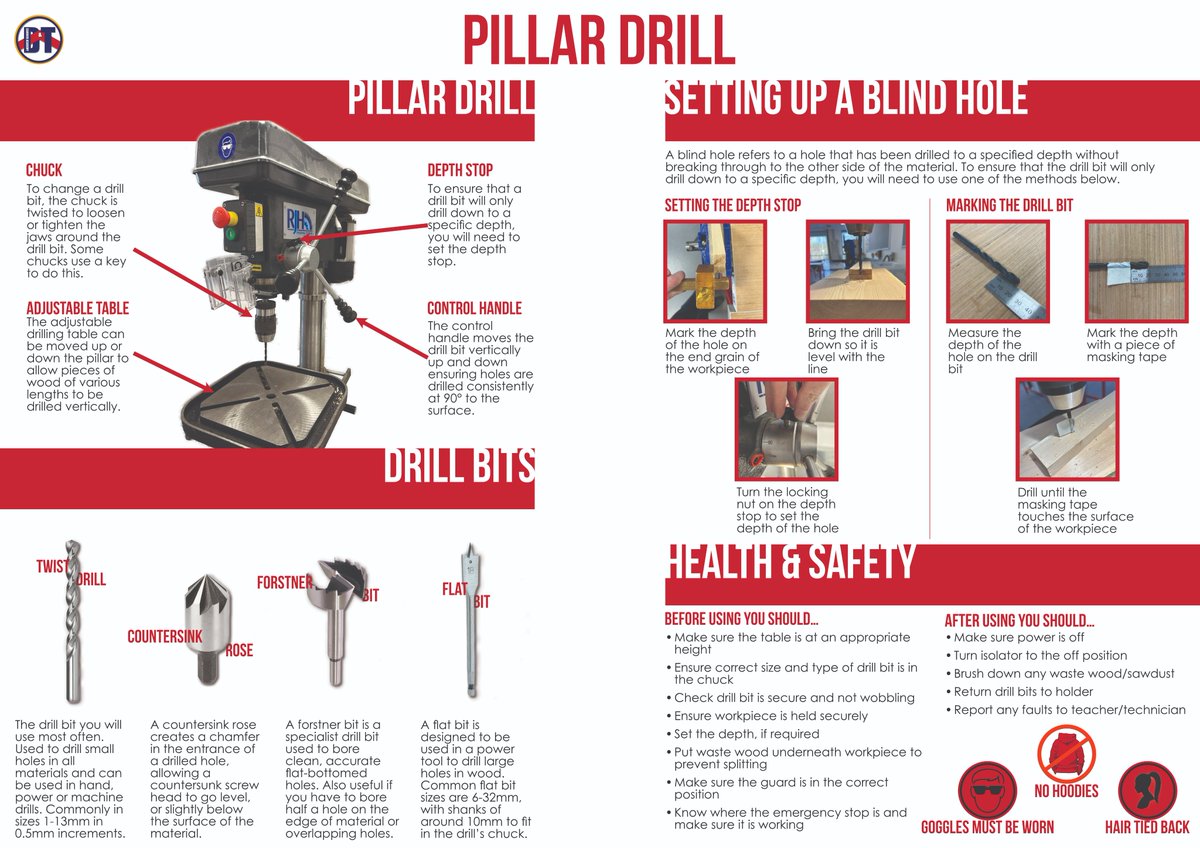 Carrick Academy D&T 🌈 tweet media