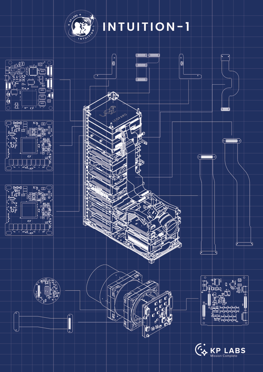 labs_kp's tweet photo. 🛰️ 🛰️ Intuition-1 isn't just a satellite; it's a technology demonstrator with advanced support systems and a hyperspectral camera, all powered by the Leopard Data Processing Unit for detailed Earth observation. https://t.co/xliE5lmjVn