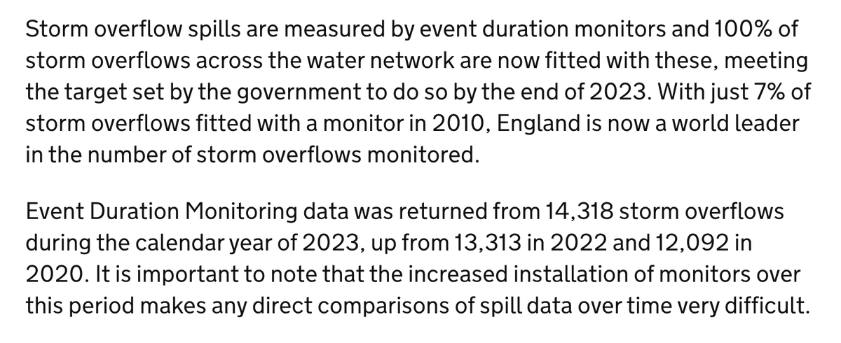 Two doomed-to-be-ignored points on sewage spills: - Our sewers combine rainfall and sewage. It's been incredibly rainy. Therefore more overflows. - This is the first year we've got 100% monitoring, so impossible to make historical comparisons (not that that's stopping anyone).