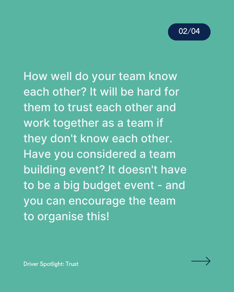 FormScore's tweet image. Building a strong #Team starts with #Trust. 

#FormScoreForManagers