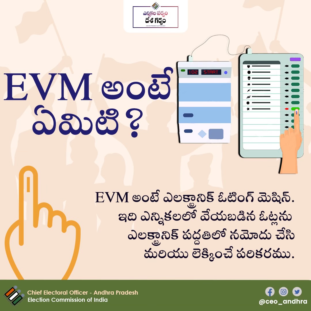 Electronic Voting Machines (EVMs) stand as the cornerstone of modern electoral integrity, fostering trust, efficiency, and accessibility in the voting process.
#Elections2024 #ChunavkaGarv #APElections2024
