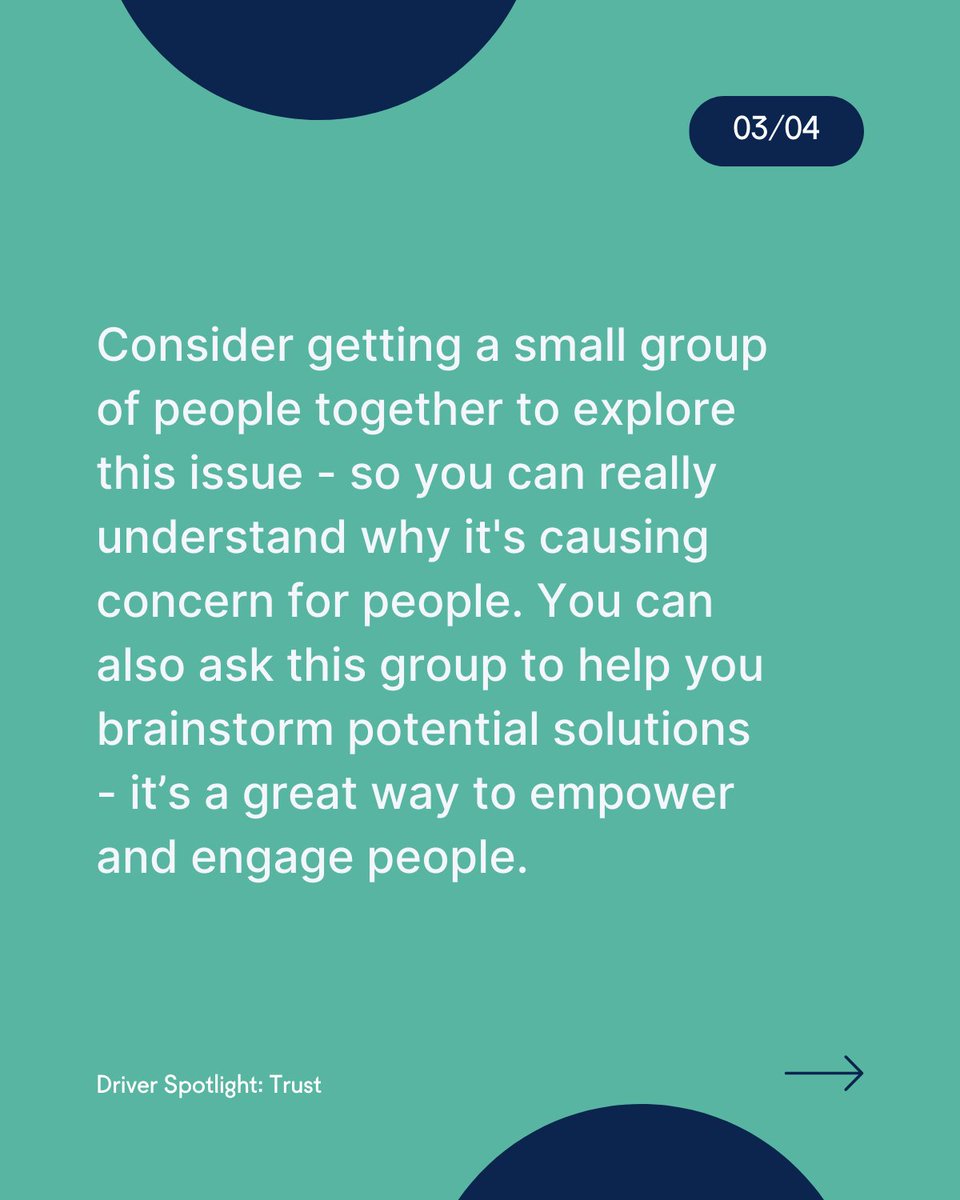 FormScore's tweet image. Building a strong #Team starts with #Trust. 

#FormScoreForManagers