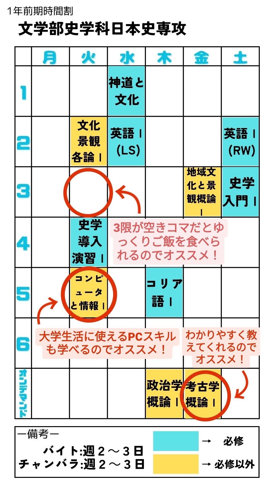法科大学院時代における法理論の役割 法科大学院時代における法理論の役割 法科大学院時代における法