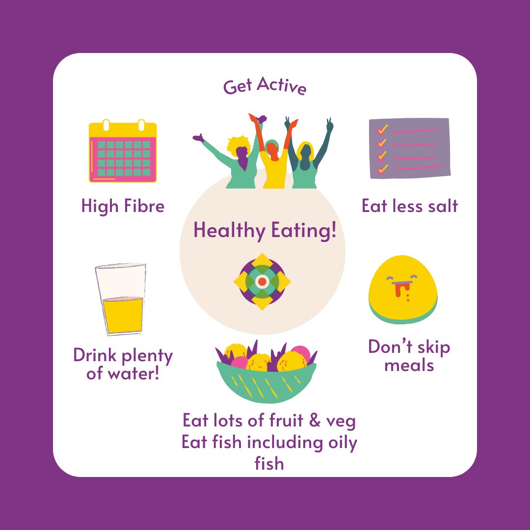Every month we receive a Wellbeing Newsletter & this month we were challenged to 'Eat Healthy' 1. Higher fibre meals 2. Lots of fruit & veg 3. Eat more fish; oily fish 4. Cut down saturated fat & sugar 5. Eat less salt 6. Get active 7. Stay hydrated 8. Don't skip meals