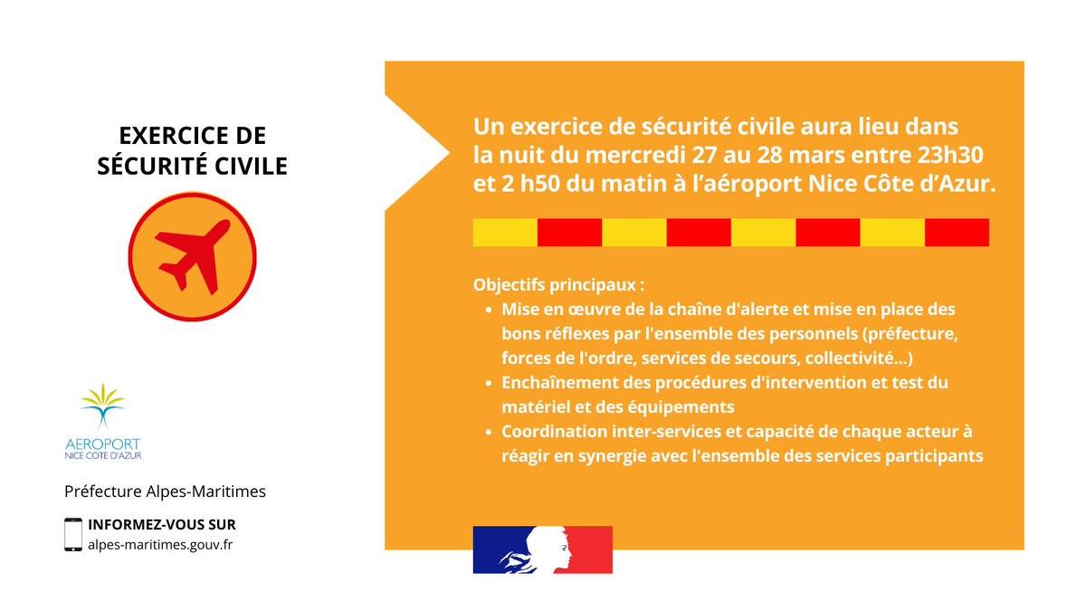 #SécuritéCivile Nous vous rappelons qu'un exercice de sécurité civile aura lieu aujourd'hui entre 23h30 et 2 h50 à l’aéroport Nice Côte d’Azur. Des moyens de secours et de sécurité seront déployés sur le terrain pour tester la coordination inter-services. 👇