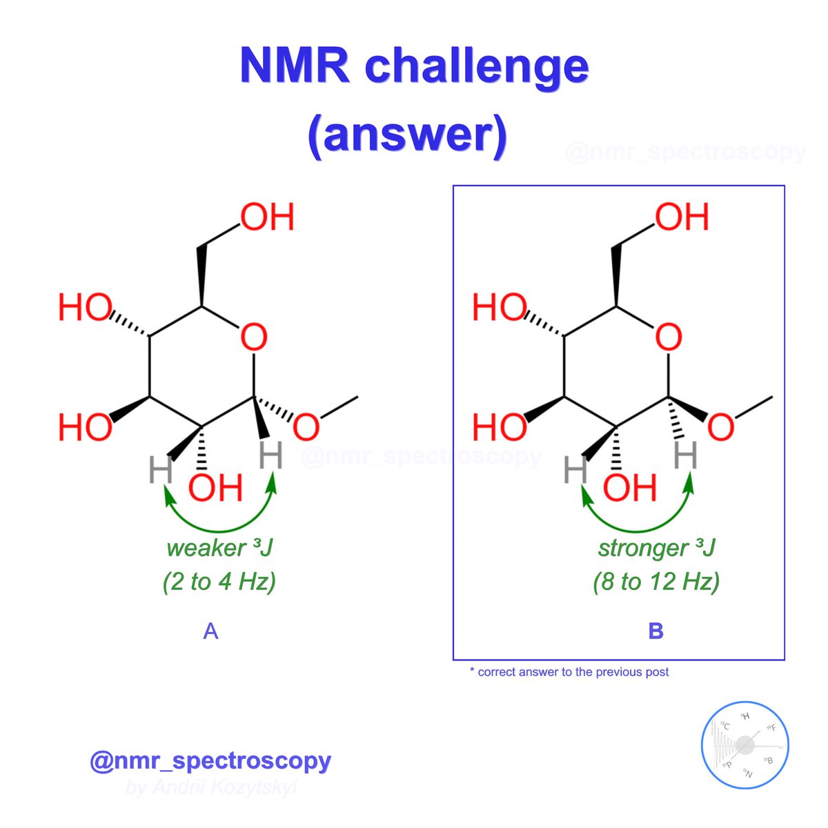 🧲❗️The answer to the previous challenge. The key factor is the coupling constant of the proton bonded to the anomeric carbon to the neighbouring ¹H. This proton is readily identifiable at higher frequencies in the ¹H NMR spectrum. #nmr #nmrchat #Chemistry