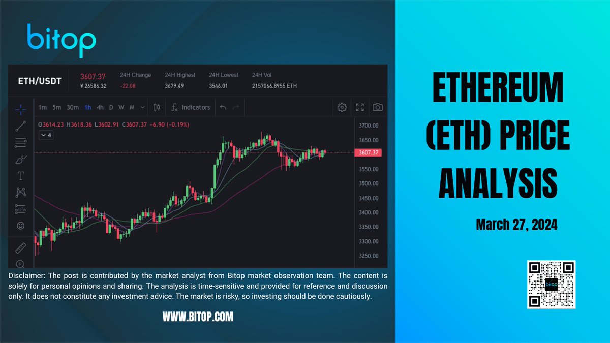 Bitop Market Review] Ethereum Price Analysis Resistance levels: First  resistance: 3680 Second resistance: 3720 Support levels: First support:  3550 Second support: 3500 Trading direction: Short Entry position:  3670-3700 Stop loss: 3750 Take