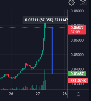 David {scotch maximalist} tweet media