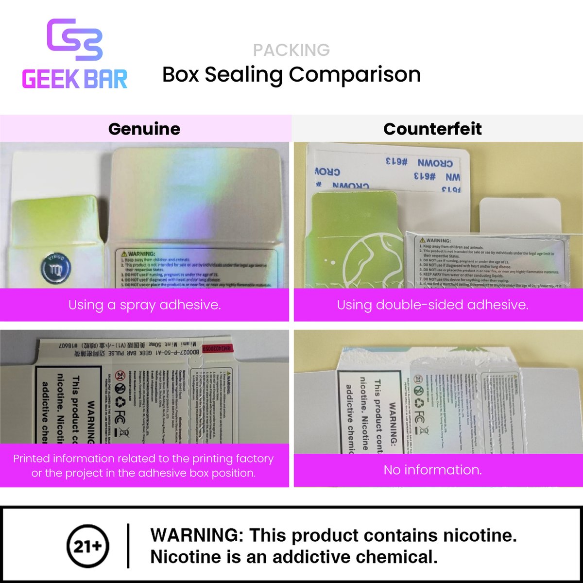 Geekbar Identification Guide: Spot the Differences!

Attention, Geekbar enthusiasts! Use our guide to
identify authentic products. Check the marked features
in the image to ensure the genuineness of your
Geekbar. Don't be fooled by imitations! 🤓
#Geekbar #AuthenticityCheck