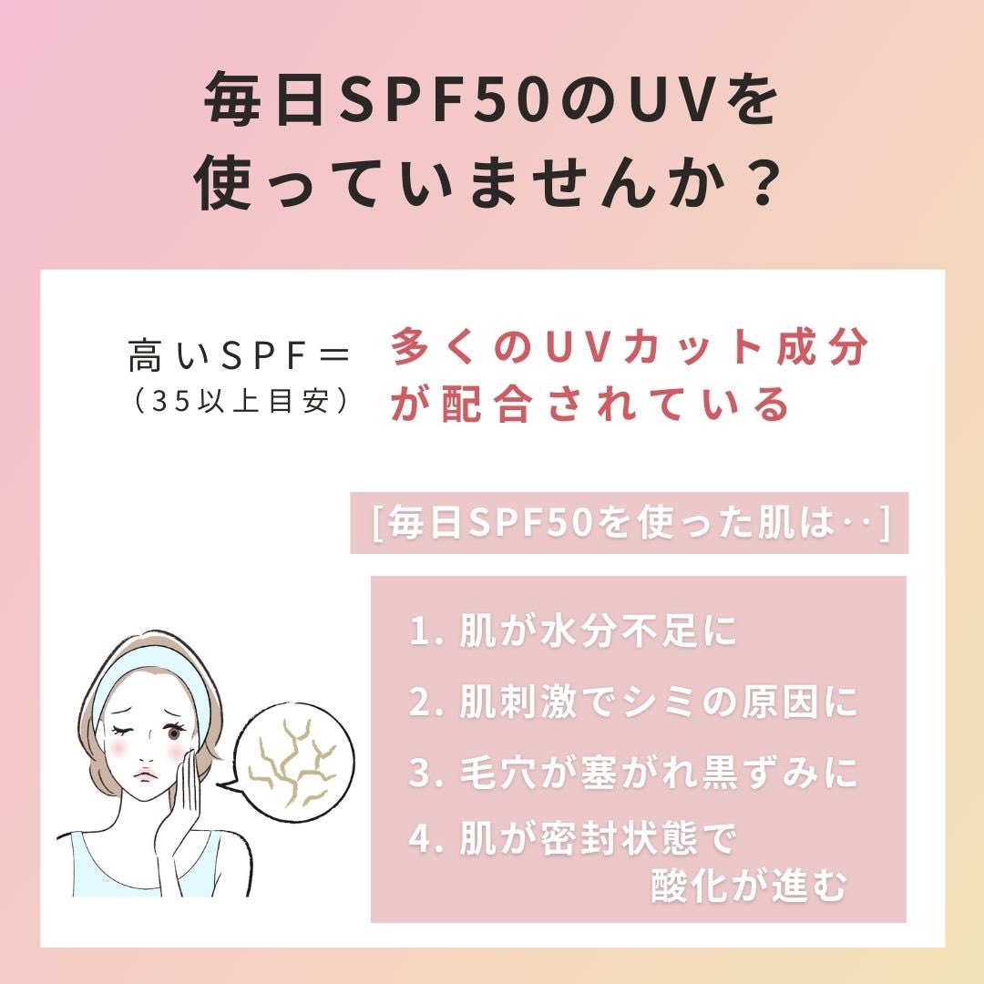 HycareJapan's tweet photo. スキンケア選びで注目してほしい製品は
『日焼け止め』です🤗
肌負担になりやすい製品の一つで��😳
⁡どうせ選ぶなら安全で美容成分がたっぷりの日焼け止めを選びましょう❣️
#プラズマ生プラセンタUV
https://t.co/ETKV07UTn2
#ハイケアジャパン https://t.co/Ip8FGgcXDk