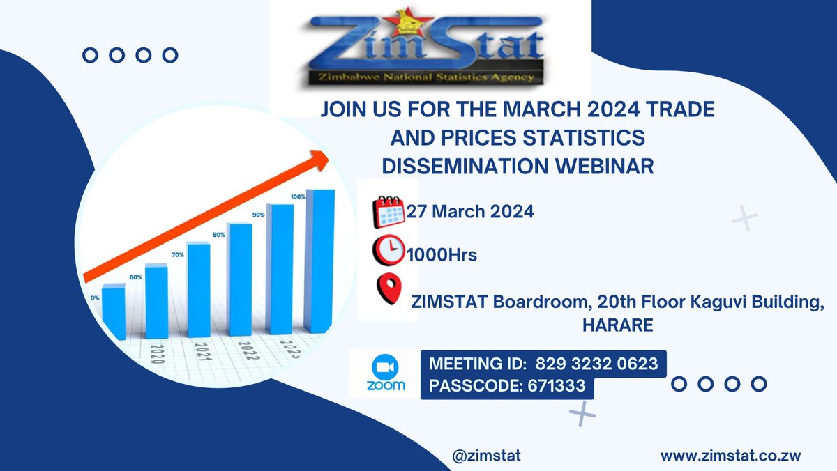 Happening this morning...#MONTHLYSTATISTICSDISSEMINATION! @ZBCNewsonline @3KtvZim @ZTNPrime @HeraldZimbabwe @ChronicleZim @FingazLive @DailyNewsZim @NewZiana @FinxZim @EquityLive @newswireZW @BusinessWeeklyZ @ETimesZw @BusinessTimesZW @StarFMNews @capitalkfm @ZiFMNews