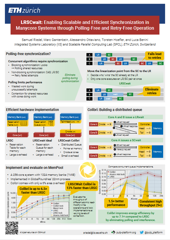 PULP Platform tweet media