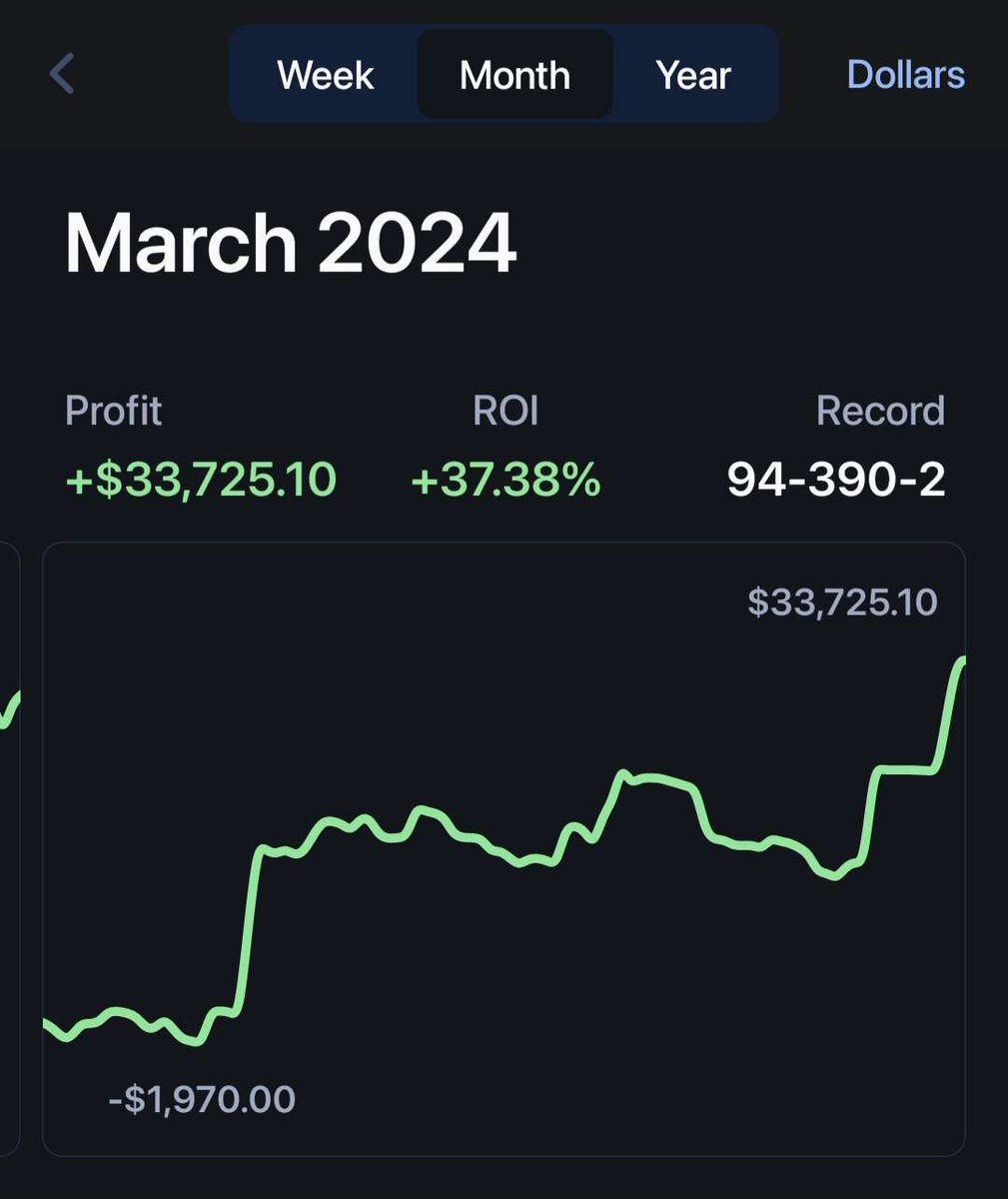 Absolutely Alpha tweet media