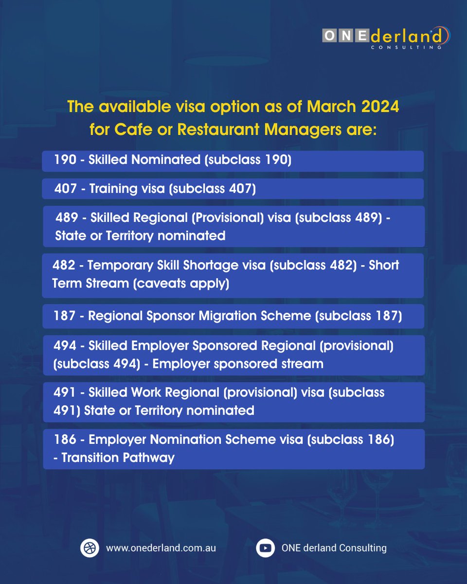 Sudah Siap Untuk Berkarir Di Australia Sebagai Cafe atau Restaurant Manager? 
Temukan persyaratan dan pilihan visa Anda menjadi Cafe atau Restaurant Manager di Australia untuk proses imigrasi yang lancar.
#migratetoaustralia #australianvisaservices #workvisaaustralia