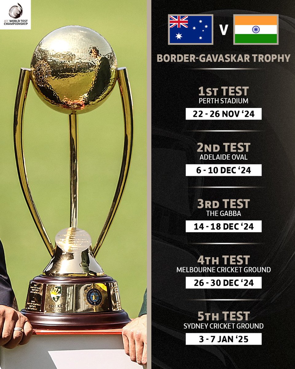 More misery will be added to team India's WTC and World Cup loss as the humbling will start from the Western Australia's 
Perth this time.

Won't be easy though but no-one will be saving team India this time 😉!!

Bring it on

#INDvsAUS #BGT24 #IPL2024 #MIvsSRH #CricketAustralia