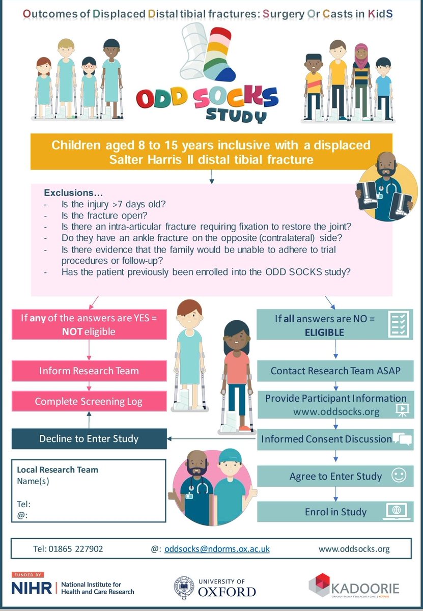 The ODD SOCKS study is ready to go! Just in time for spring... Tell your ED and Paeds Ortho friends! For more info contact oddsocks@ndorms.ox.ac.uk And visit oddsocks.org @MrDanPerry @BSCOS_UK @ndorms @AlderHeyRes @alderheyortho @PERUKItweep