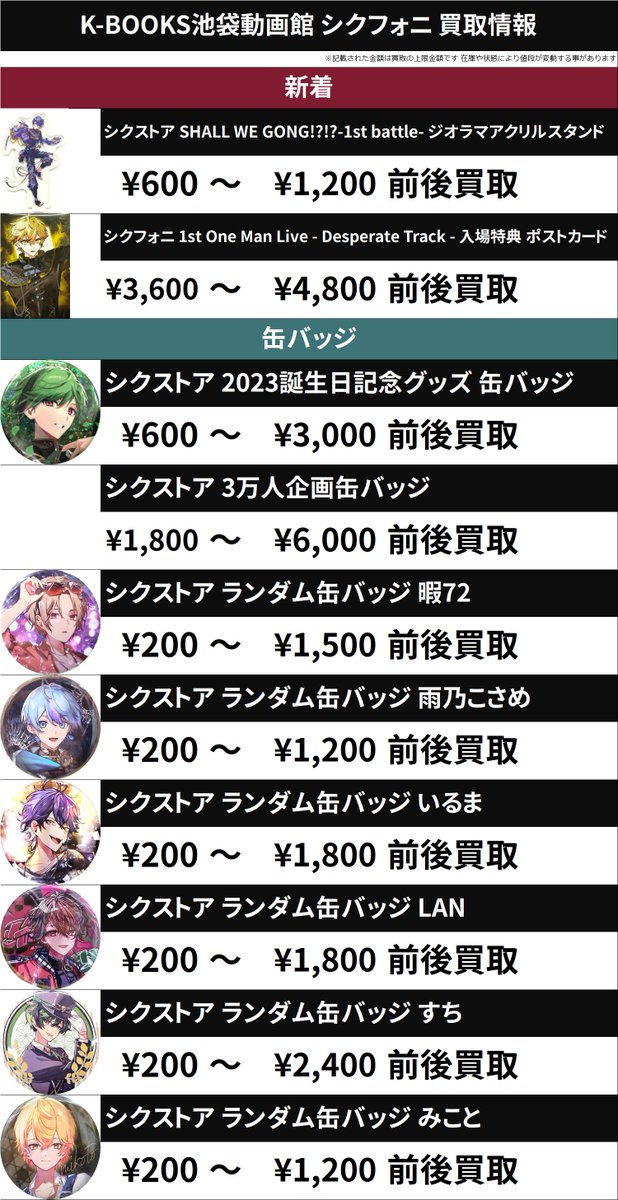 買取情報】 シクフォニ シクストア 缶バッジ 第1弾～第6弾 シクフォニ