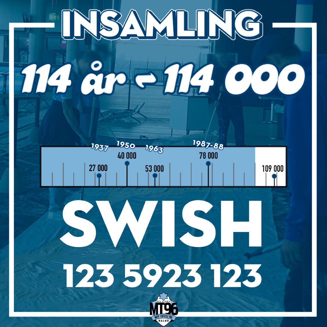 MFF Tifosi 96 tweet media