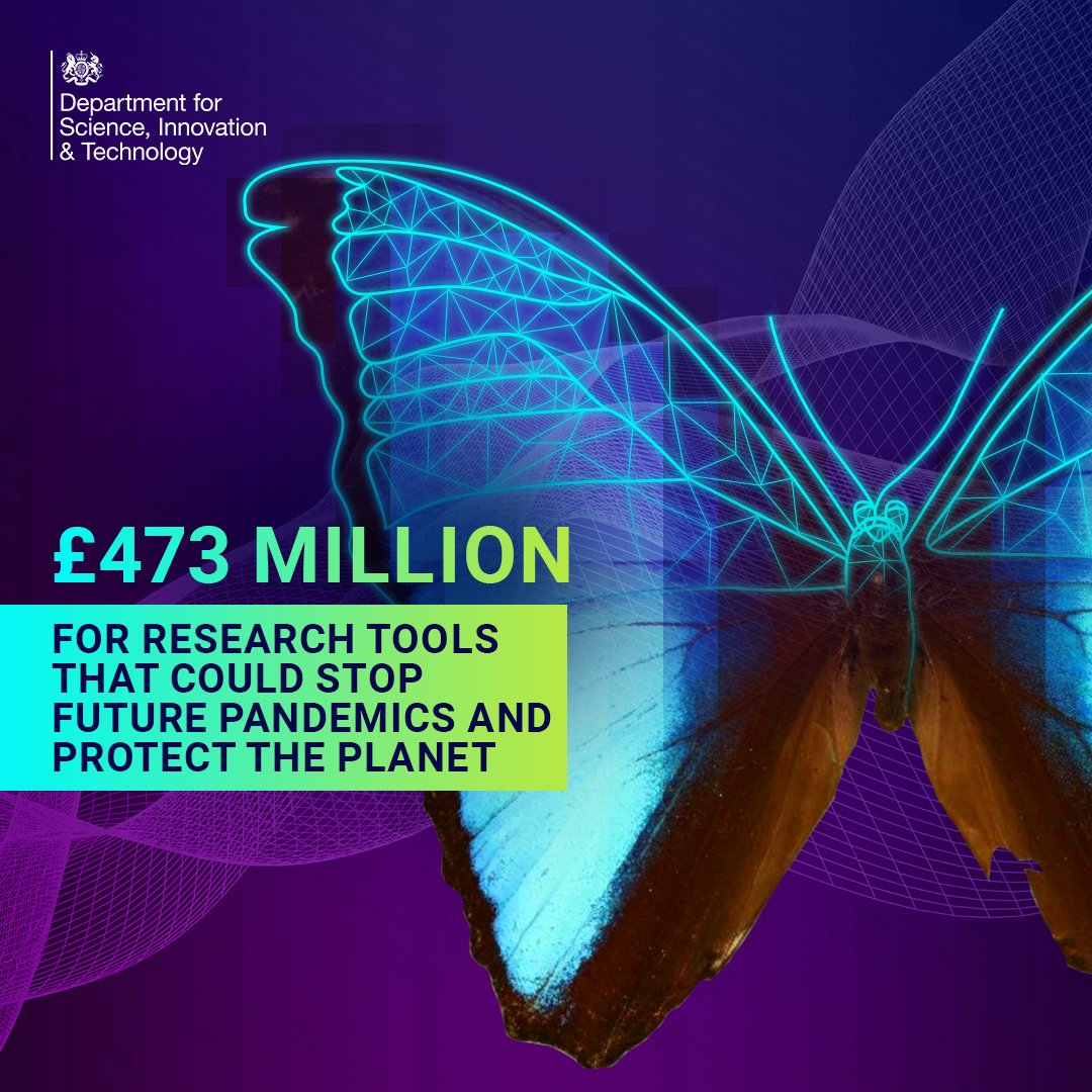 We're investing £473m to transform research. 🐛Digitising millions of natural science specimens 🔬Building powerful microscopes ⚛️Enabling projects with the US on the nature of matter This will help UK innovators deliver major scientific breakthroughs on a global scale 🇬🇧