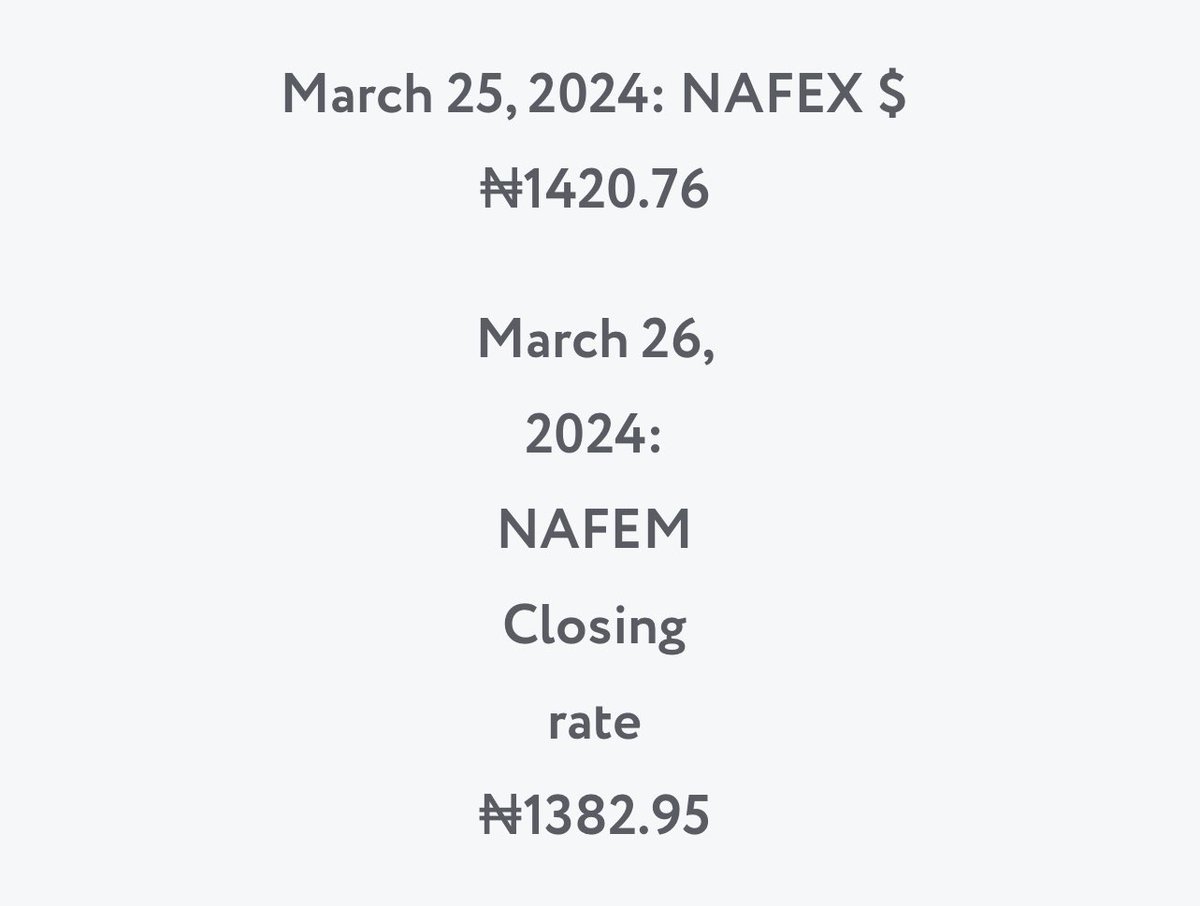The naira is doing better at the black market compared to the official market. Yesterday, the Naira closed at N1382/$1 in the official market. The Naira closed at N1350 to $1 at the black market.