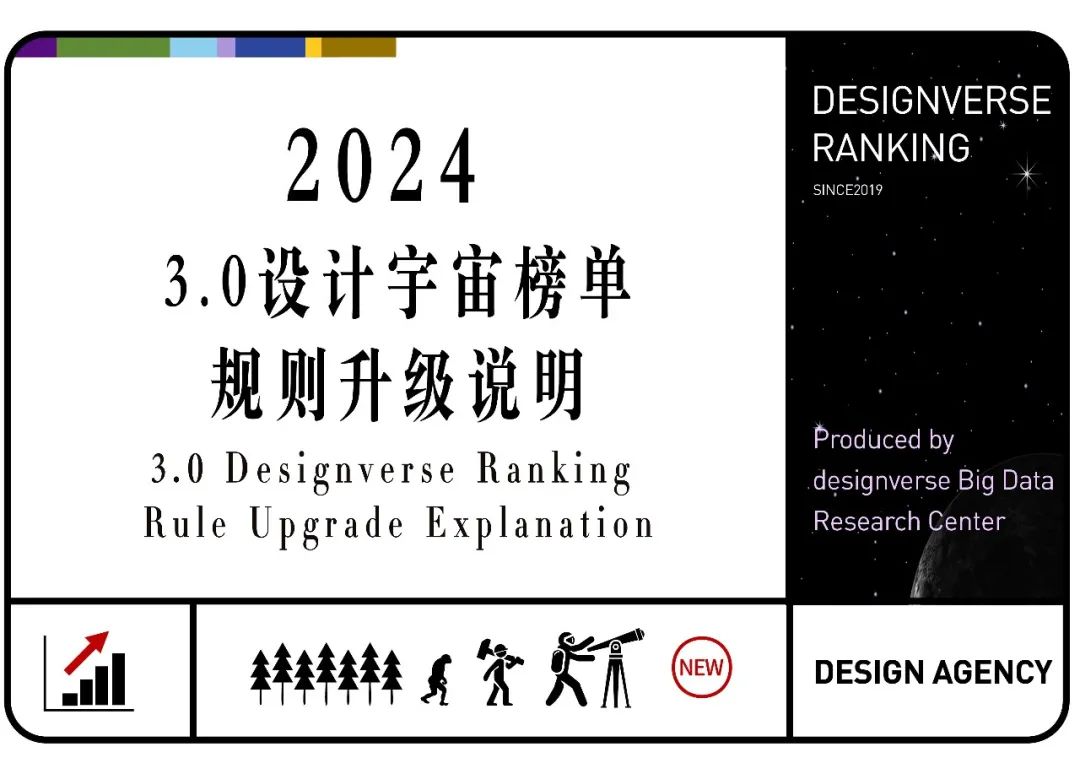 designverse1's tweet photo. Major Release｜Top global design agencies, designers, and PR managers have all arrived.

Designverse Ranking Rules Upgrade 3.0｜How can design agencies get listed? How to improve the ranking?

👉For more information:
https://t.co/tr4xijxDwL https://t.co/9T0T3b5K3u