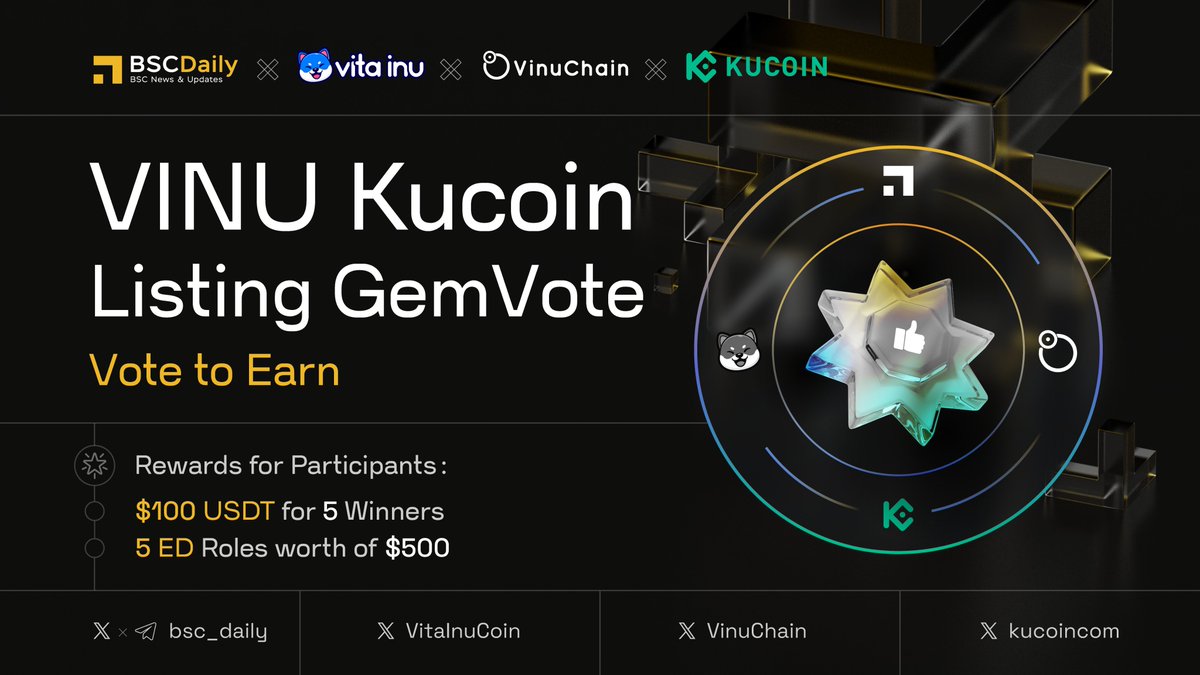 😍 @VitaInuCoin x @VinuChain x @kucoincom Listing GemVote - Vote to Earn 600$ Prize Pool🔥 How to Join the Campaign: 1. Follow Social Quests 2. Like and Retweet the Announcement Tweet 3. Vote $VINU on Kucoin Listing GemVote Visit Now galxe.com/bscdaily/campa… #VINU - The only…