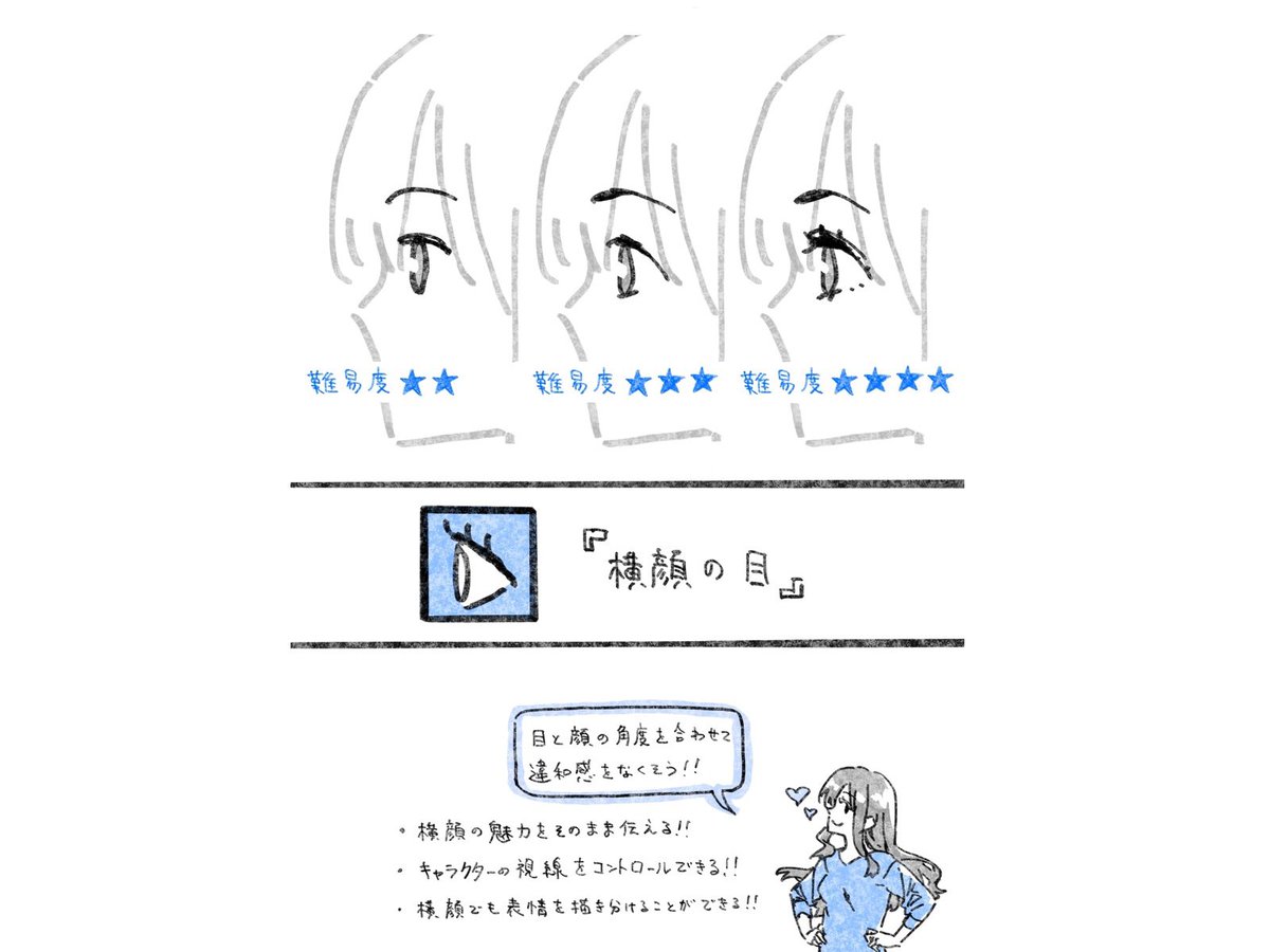 横顔を描くときのポイントメモ。

つづき➡️ https://t.co/5rBcMMwmvQ 