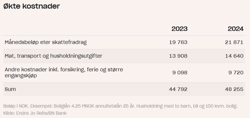 Magnus Vie Sundal tweet media
