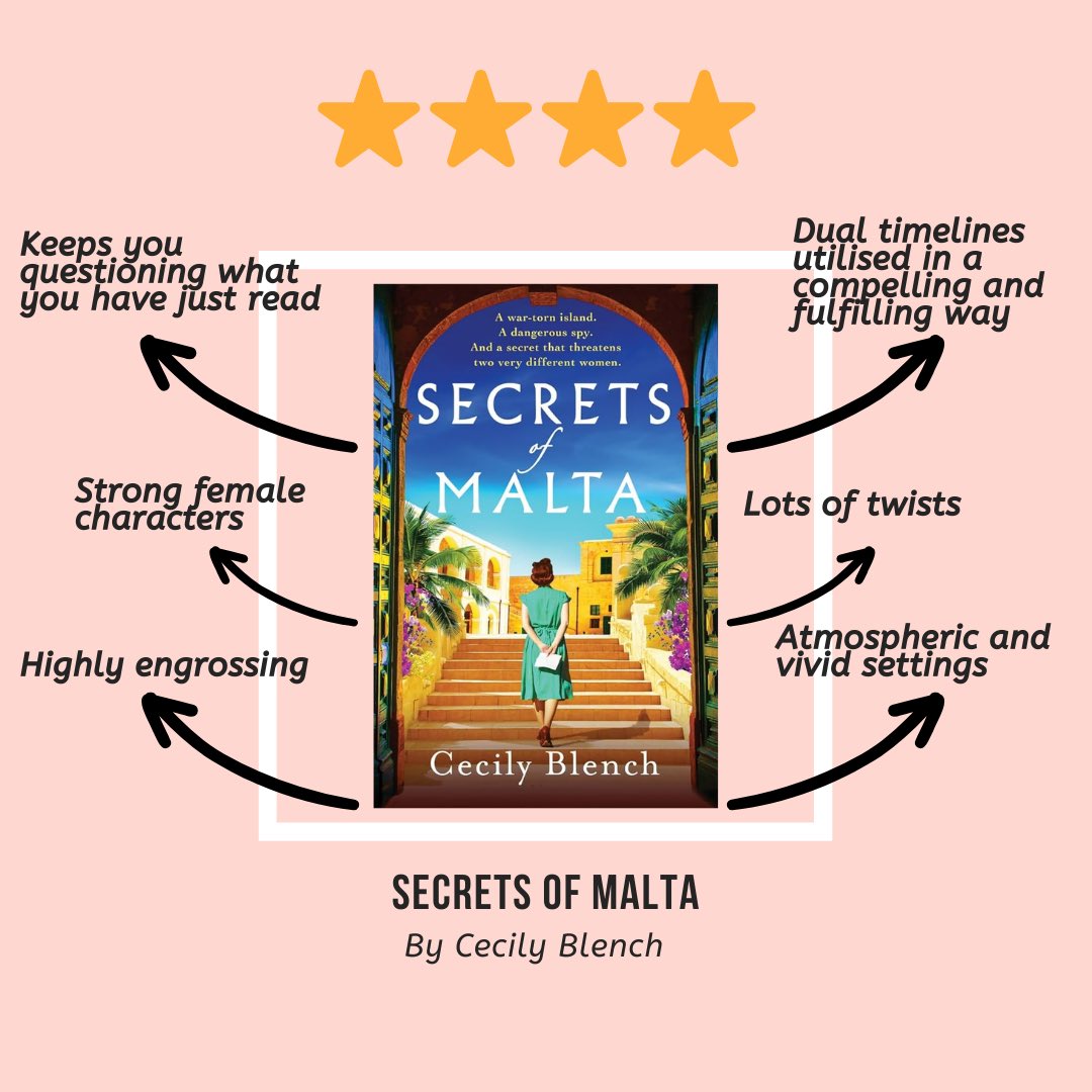 I really enjoyed reading #SecretsOfMalta by @cecilyblench, published by @ZaffreBooks ✨ Full of lots of twists and turns, atmospheric with vivid settings, Secrets of Malta keeps you engaged throughout to unmask the identity of the dangerous spy Nero.