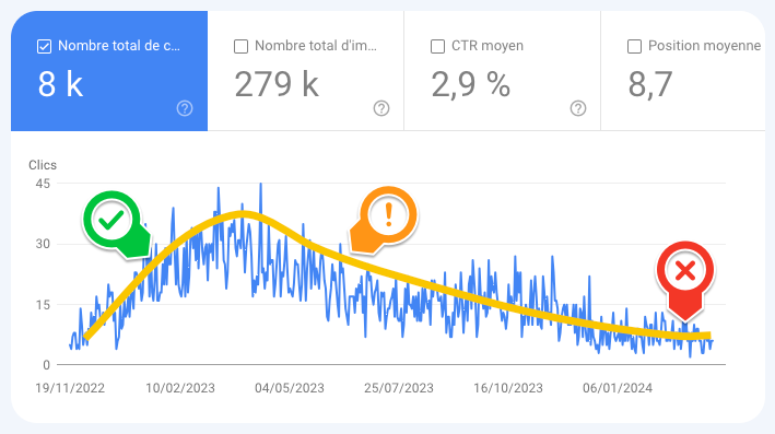 Olivier Duffez tweet media