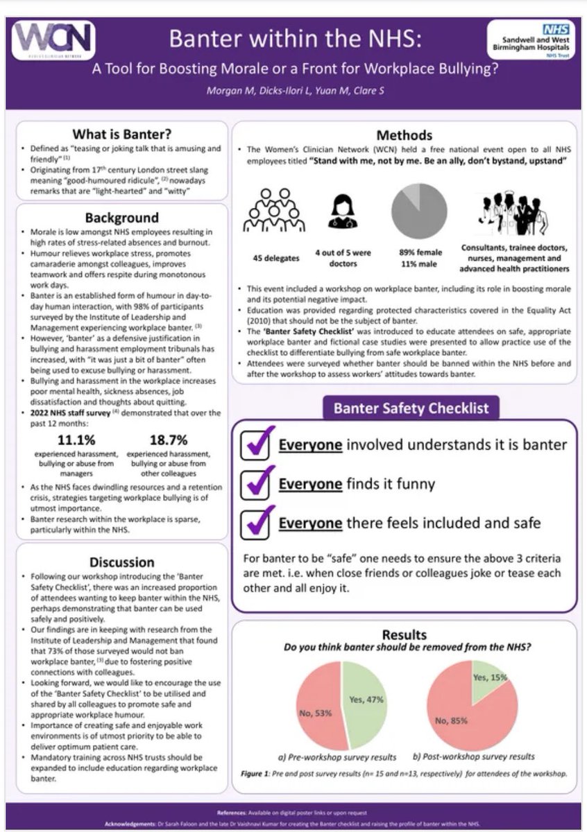 Should we ban Banter within the NHS ? @NHSEngland @SWBHnhs our work @WEWNetwork demonstrates a banter safety checklist creates psychological safety! @FMLM_UK #fmlmconf24 @WIMIN_UK @WimedicineOrg @hcwomenleaders @WomenAs1 @RCPhysicians @RCSnews @acutemedicine @markbritnell