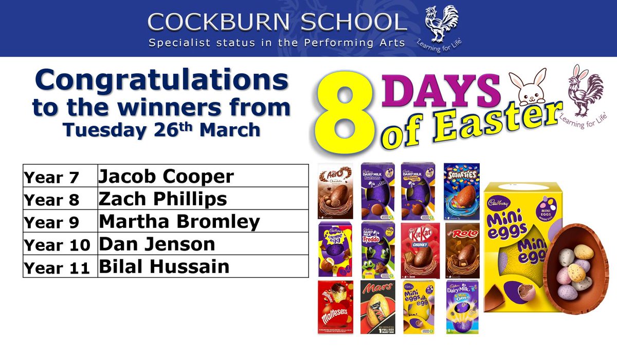 Our next 'eggcelling' winners!