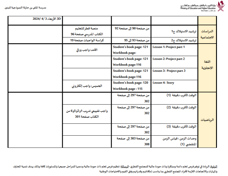 AlAlmothanna's tweet photo. https://t.co/eqYa3hY2lP