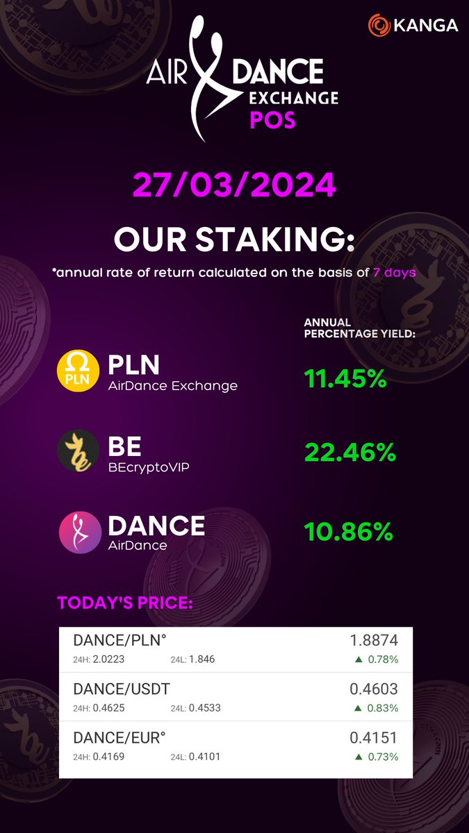 DANCECOIN (@DANCECOIN) on Twitter photo 2024-03-27 08:31:49