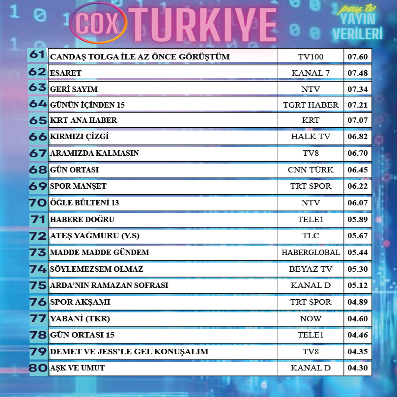 Salı günleri Ekranda BAHAR esiyor..