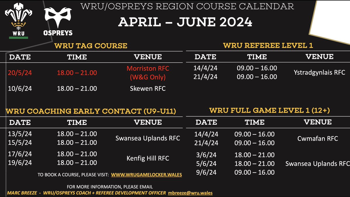 🚨🏉 Upcoming Courses 🏉🚨 ✅ Tag @RfcMorriston (W&G Only) ✅ Tag @Skewenrfc ✅ Ref L1 @ystradbluesrfc ✅ CEC @UplandsRFC ✅ CEC @KenfigHillRFC ✅ FGL1 @CwmafanRugby ✅ FGL1 @UplandsRFC To book, please visit the WRU Gamelocker on the 🔗 below 👇 wrugamelocker.wales/en/courses/