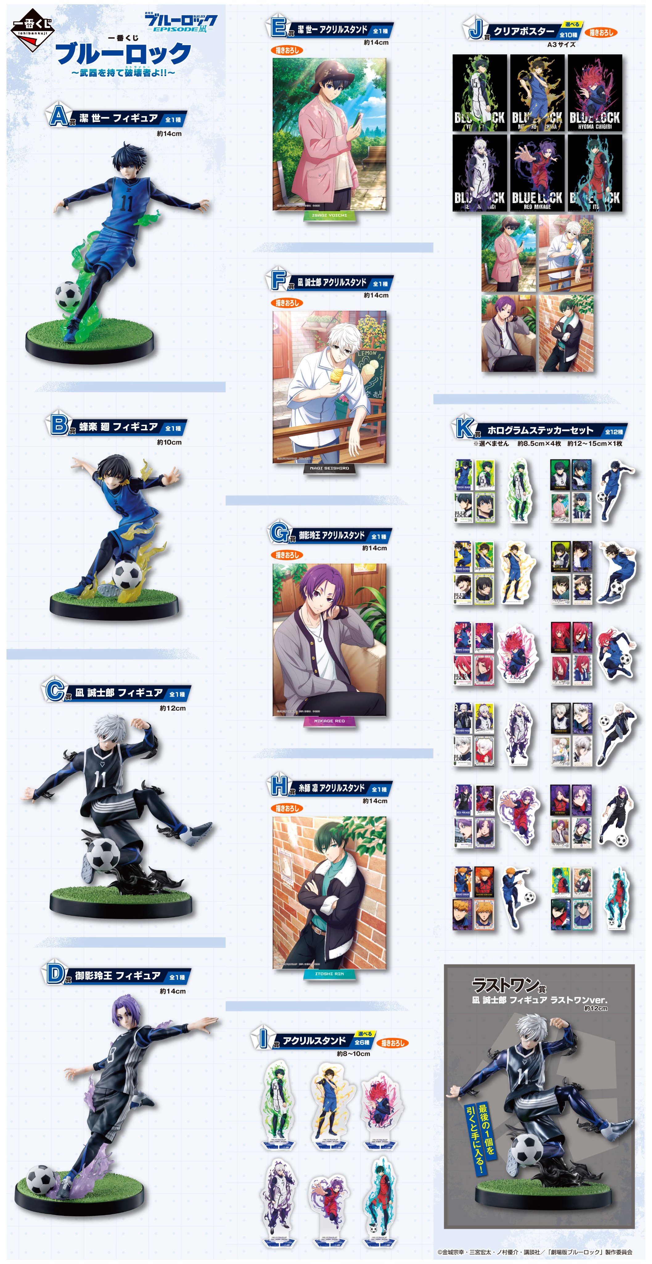 ブルーロック グッズ&情報 on X: 