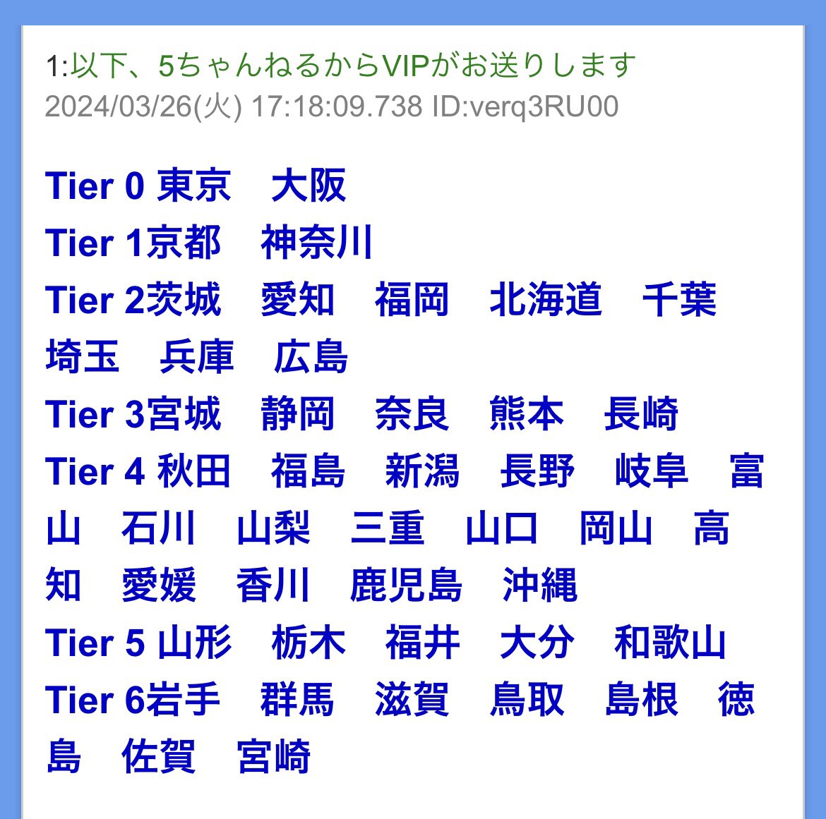 朗報】都道府県のTier表が発表される : IT速報 https://t.co/QSrbtUcCD0