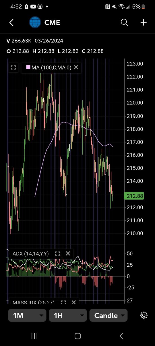 makersmartkey's tweet image. Trending Cups