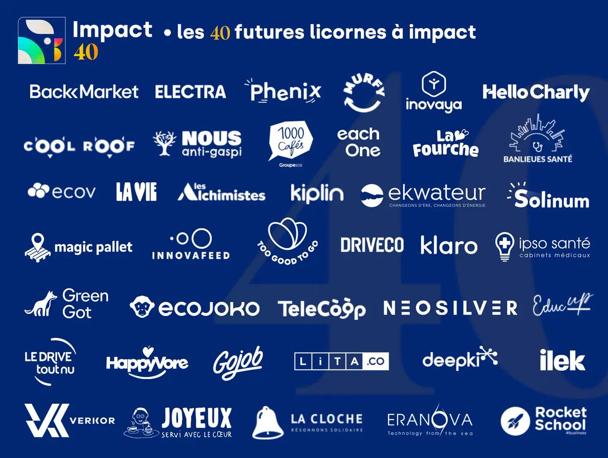 Exciting news! @Innova_feed has been selected as one of the 40 future impact unicorns by the #IMPACT40 index! 🔎The index represents a new benchmark for measuring what truly matters, guiding French companies to prioritize ecological and social values. #TechForImpact