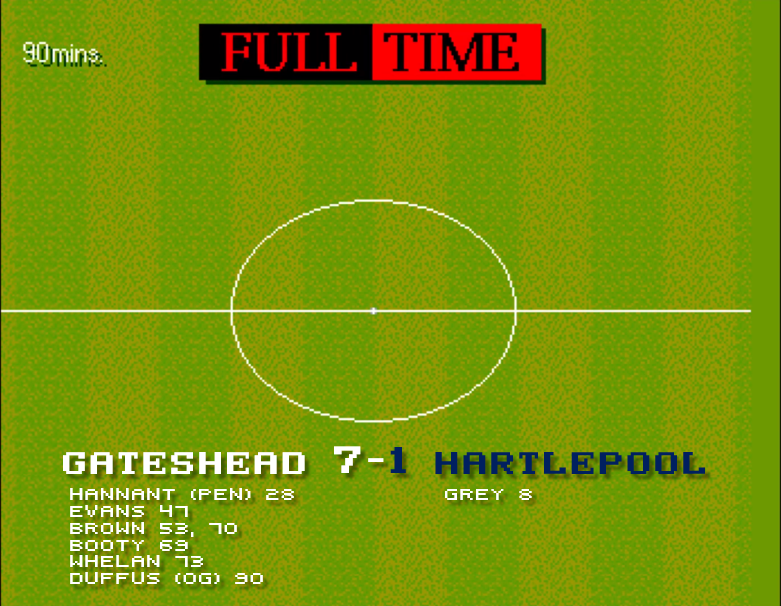 Last night's Sensible Scoreline @GatesheadFC